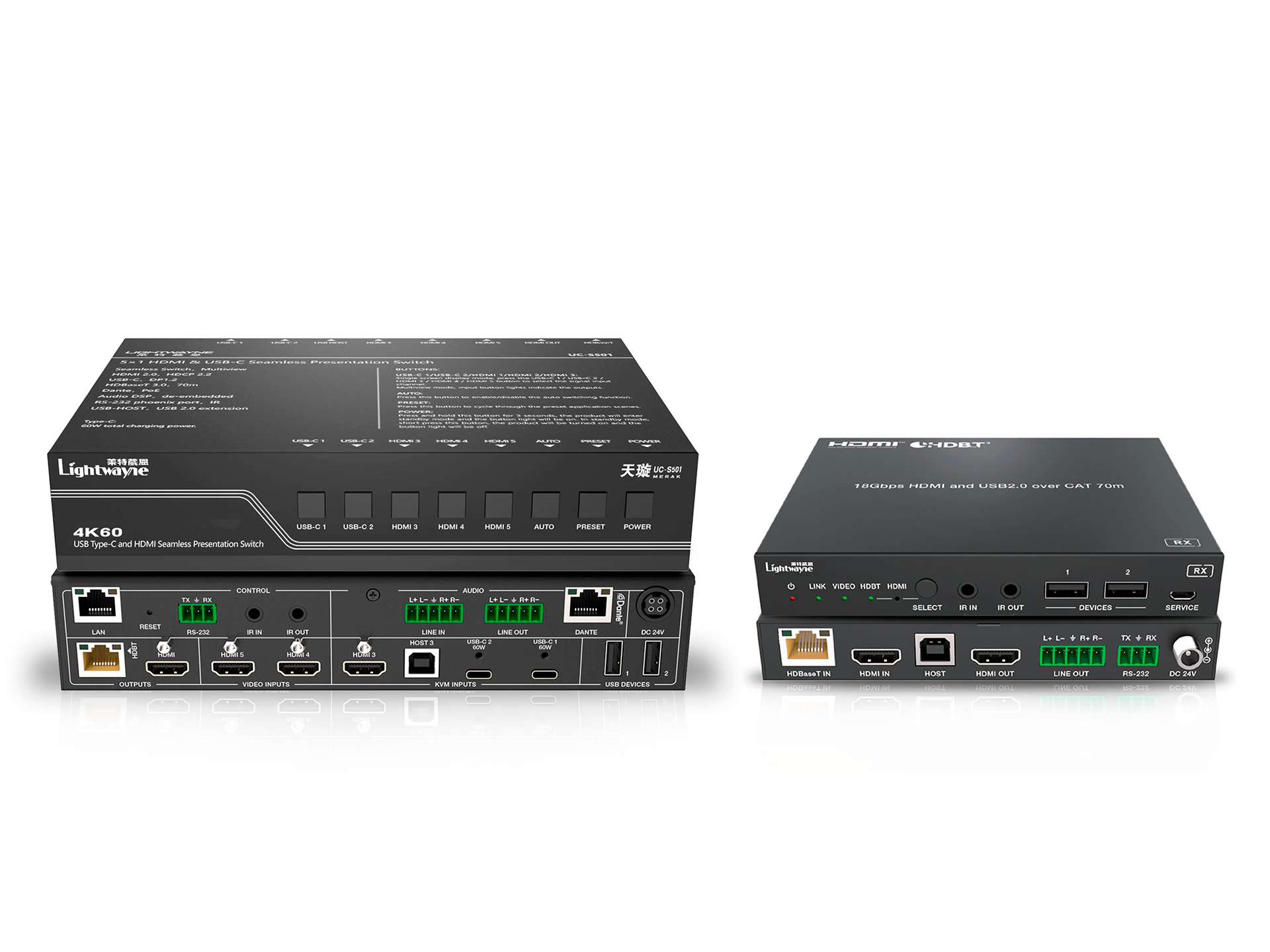 UC-S501K