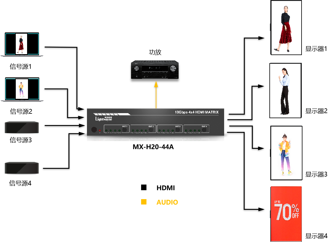 HDMI44x.png