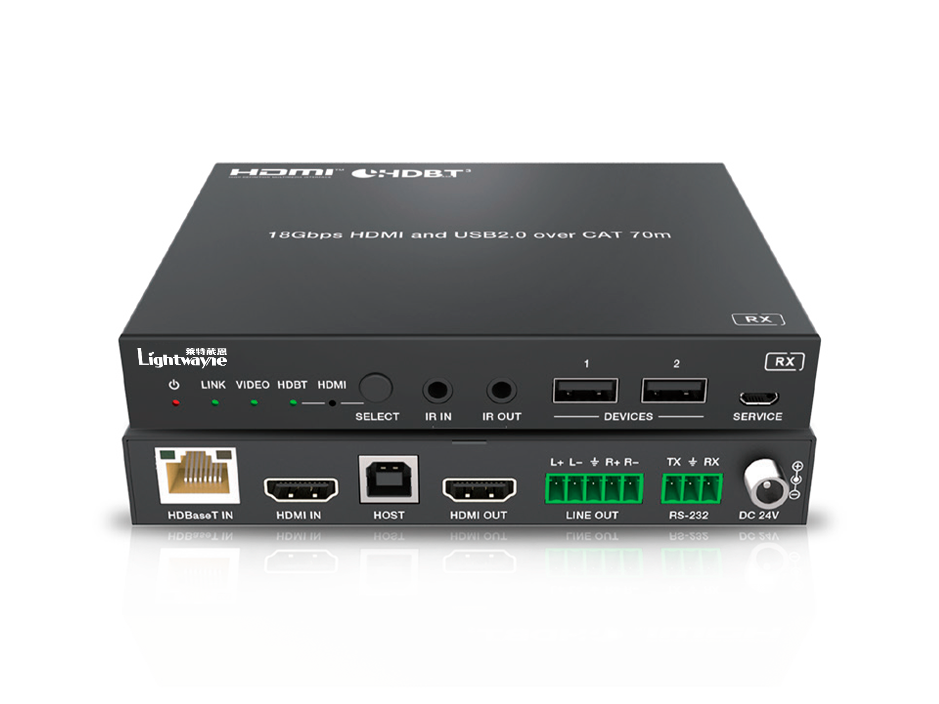 UC-S402-RX