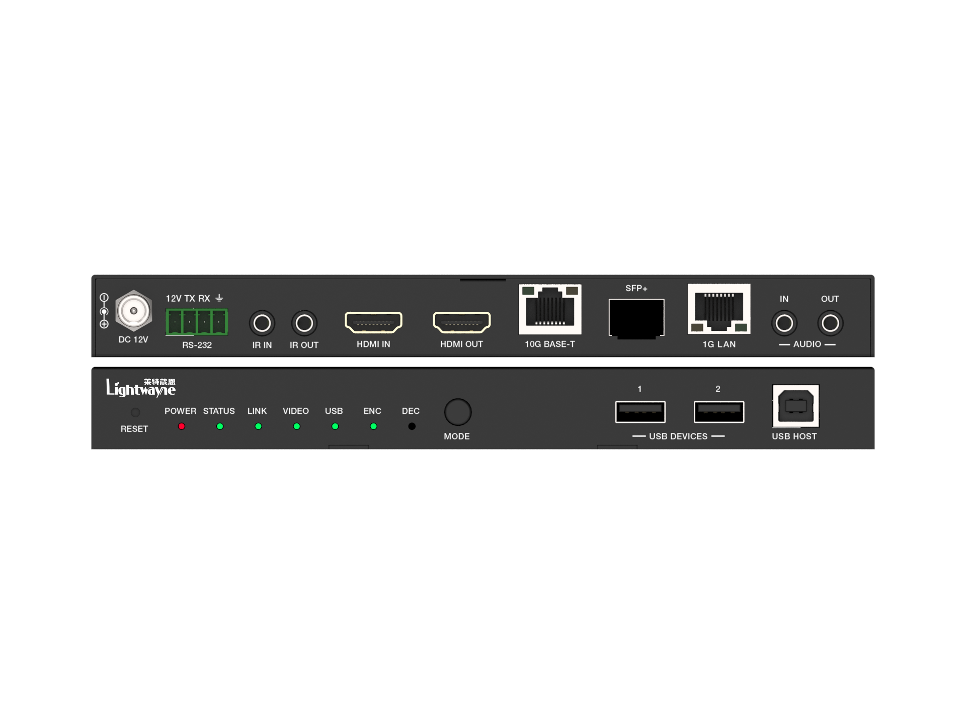 NDX-S300-EDC